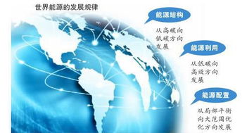 國(guó)家電網(wǎng) 以網(wǎng)絡(luò)技術(shù)創(chuàng)新驅(qū)動(dòng)清潔能源奉獻(xiàn)，共筑和諧社會(huì)未來